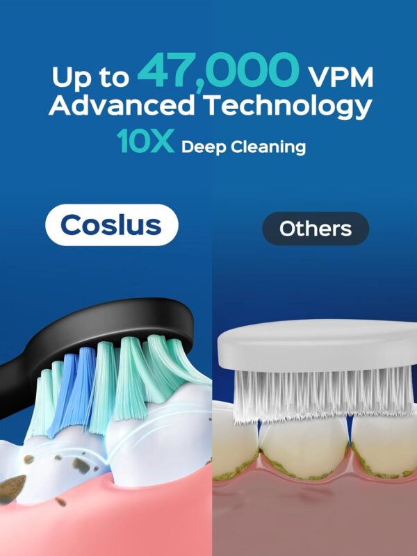 COSLUS Electric Toothbrush for Adults and Teen: Wireless Rechargeable Tooth Brush - Image 2